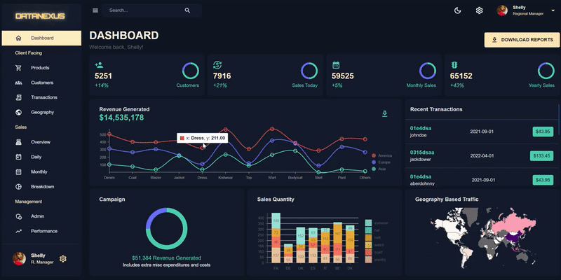 datanexus.vercel.app: Datanexus - Data Management App